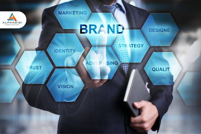 How to Create a Strong Brand Identity Online.